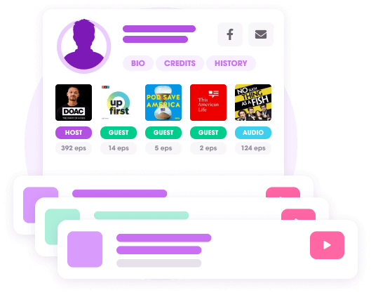 Host, Guests, and Crew Credits